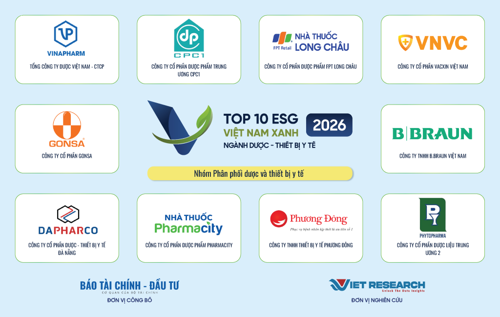 CÔNG BỐ TOP 10 DOANH NGHIỆP ESG VIỆT NAM XANH 2026 – NGÀNH DƯỢC – THIẾT BỊ Y TẾ